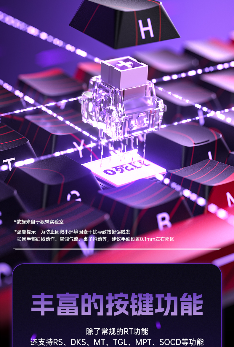 狼蛛WIN 60HE